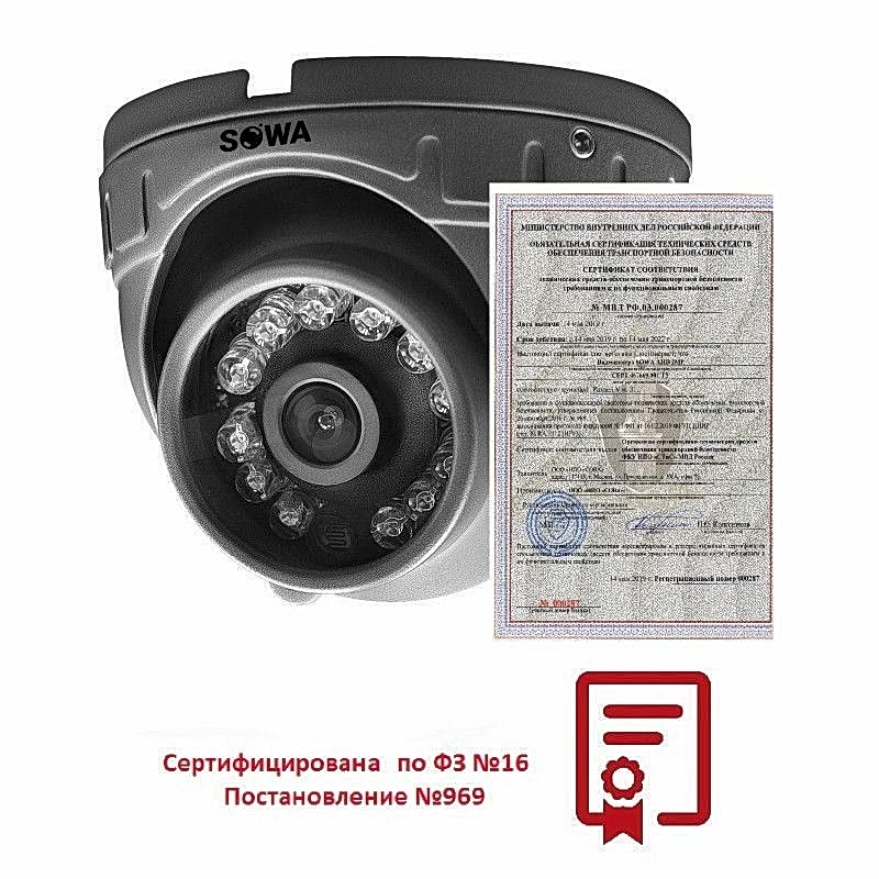 AHD/TVI 2 MP камера T221-21 для автотранспорта