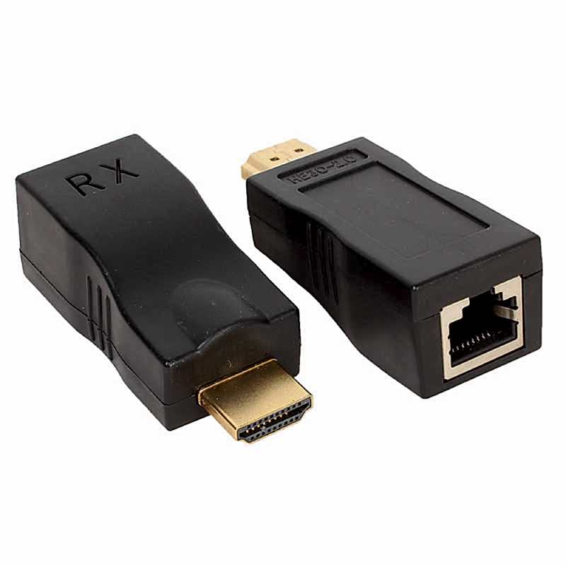 mini HDMI-UTP