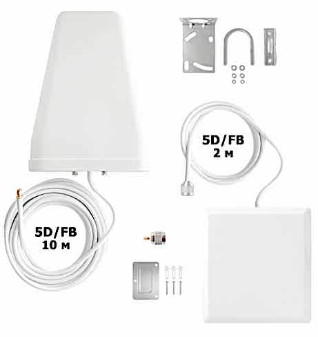 Комплект антенн Titan MultiSet