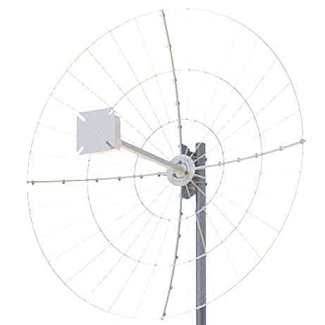 VIKA-1.1-800/2700N MIMO